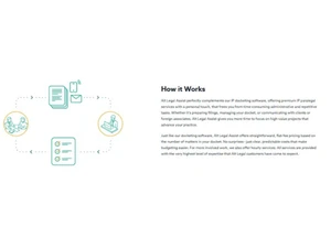 Elevate Your Practice