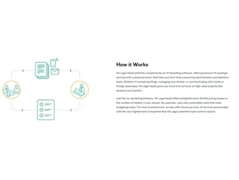 Elevate Your Practice