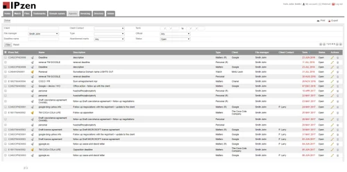 Ipzen agenda