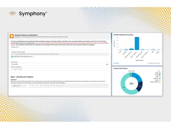 symphony ip management invention