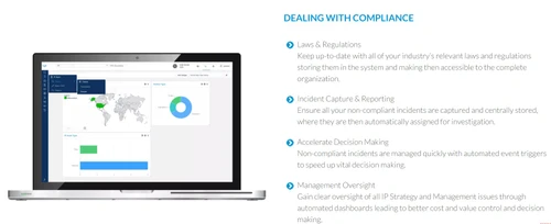 symfact ip management dealing with compliance