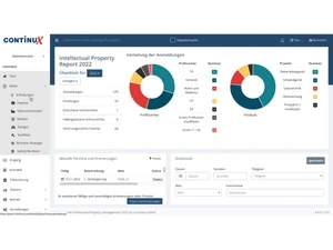 equinox ipms forecast
