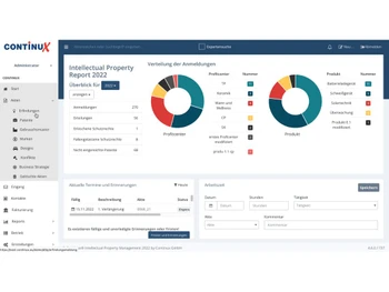 equinox ipms forecast