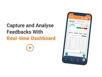easyrewardz collecta insight