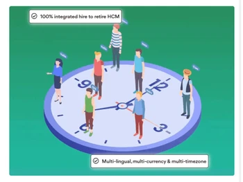 AI driven HR & Payroll Software