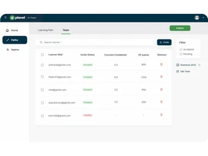 ai planet-pathdetails