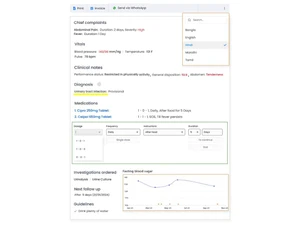 easy clinic-medications