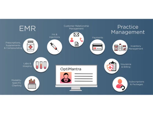 optimantra-management