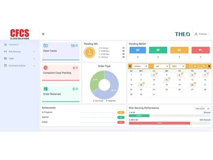 theo dashboard