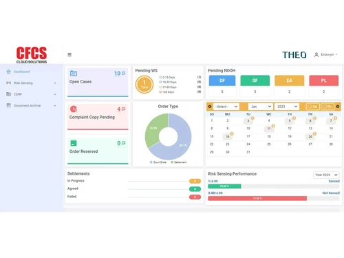 theo dashboard