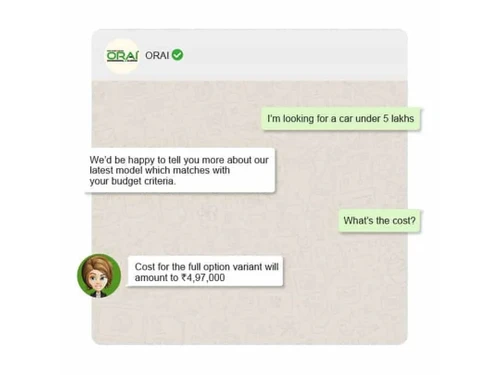 whatsapp business api budget