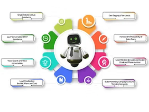 orai robotics business chatbot feature