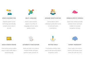 speechtext ai dashboard