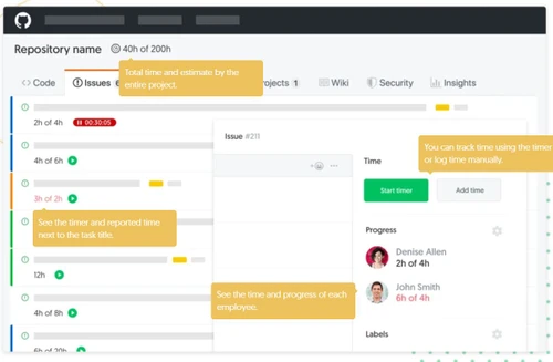 everhour repository name