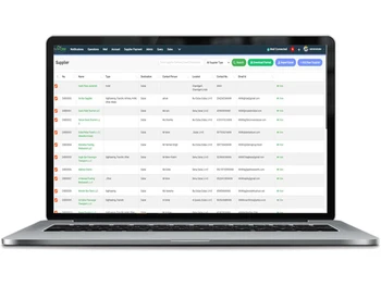 debox-travel crm supplier