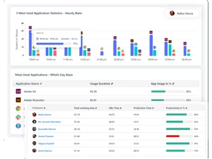 trackolap Attendance