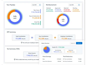 trackolap employee tracking