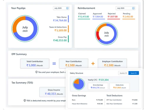 trackolap employee tracking