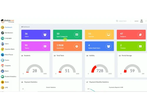 parikshamate dashboard