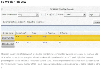 keystocks lite 52 week high low