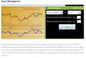 keystocks lite scan divergence