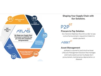 ezAtlas-Procure to pay