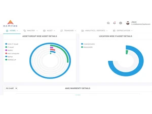 ezAtlas-Procure to pay
