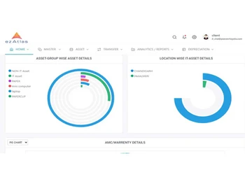 ezAtlas-Procure to pay