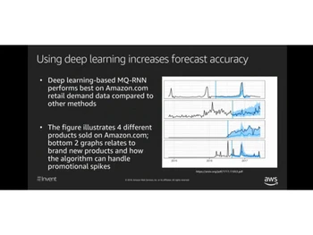 amazon forecast accuracy