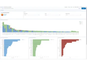 bmc compuware zadviser