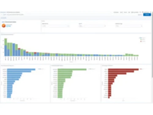 bmc compuware zadviser