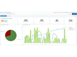 bmc compuware zadviser