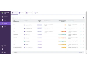 eggplant digital automation intelligence controller