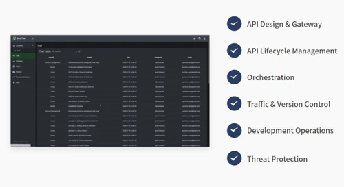 synctree api design