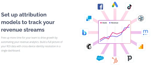 improvado set up attribution
