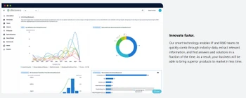patsnap innovate faster