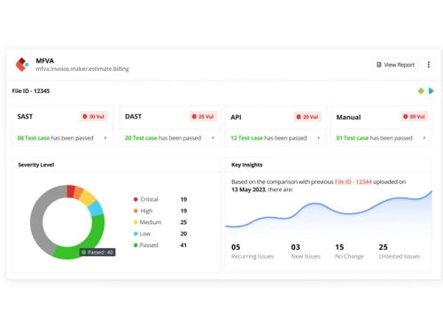 appknox-analytics