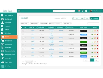 Delta Sales Force Automation
