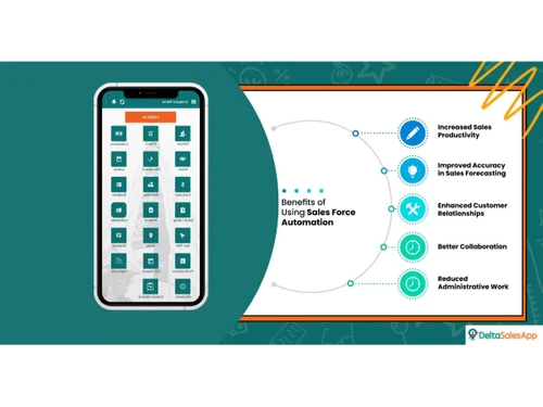 Delta Sales Force Automation