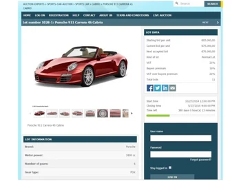 auction experts data