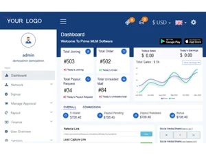 prime mlm software dashboard
