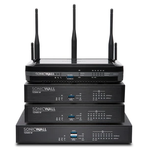 Sonicwall TZ series