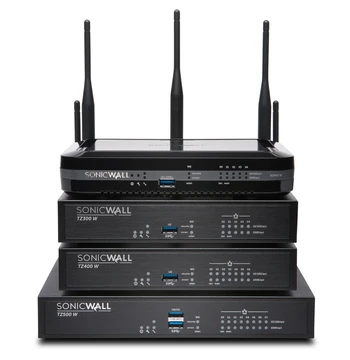 Sonicwall TZ series