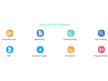 EasyGoIVR CDR