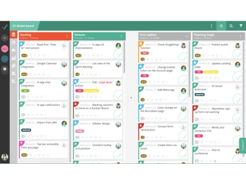 VivifyScrum board