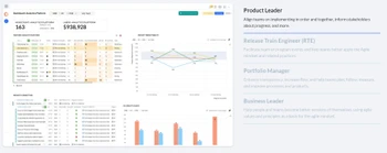 apptio targetprocess