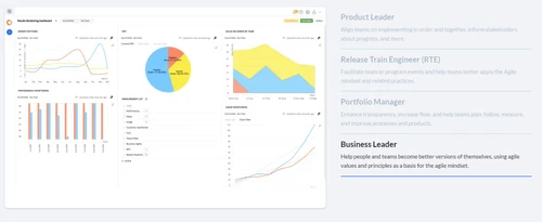apptio targetprocess business leader