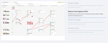apptio targetprocess release train engineer