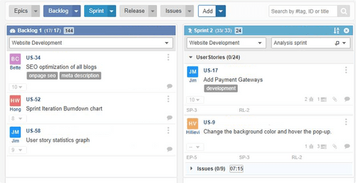 yodiz planning board