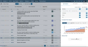 yodiz product backlog